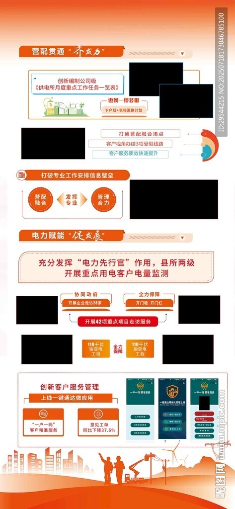 創(chuàng)新工作迎檢展板