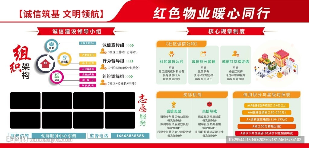 信用體系建設(shè)展板