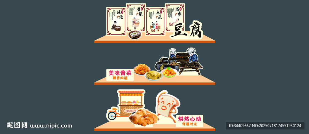 商超醬菜 豆腐 面點美陳端頭