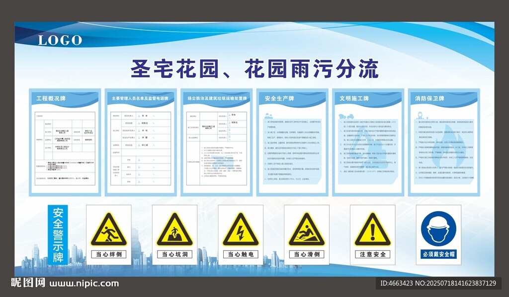 雨污分流五牌一圖