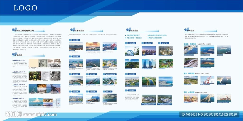企業(yè)簡(jiǎn)介展板