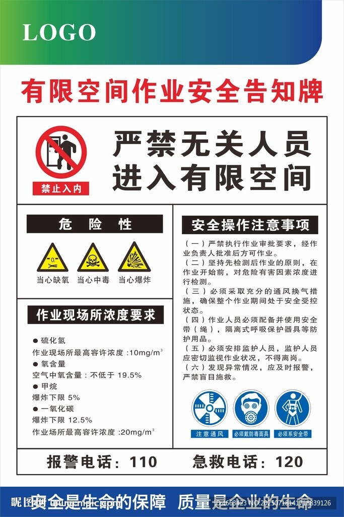 有限空間作業(yè)安全告知牌