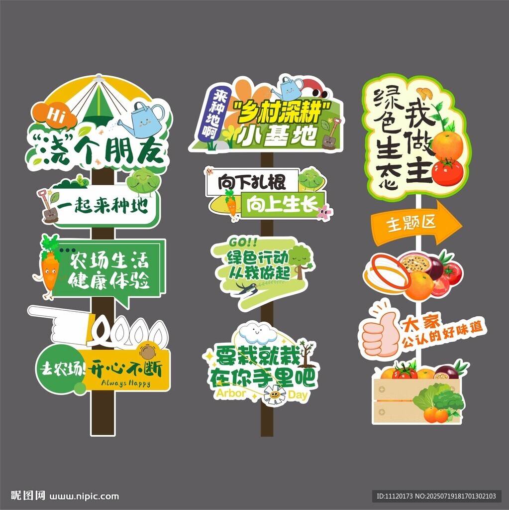 農(nóng)場種植園指引牌立牌kt板