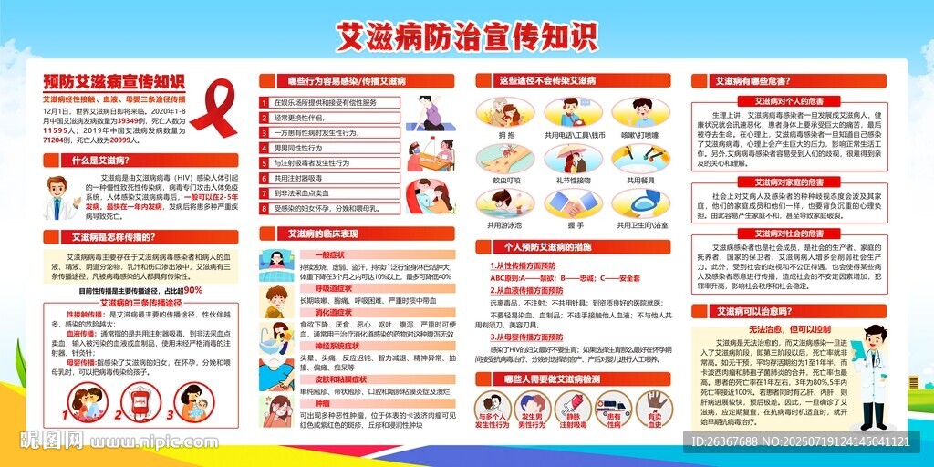 艾滋病預(yù)防知識(shí)