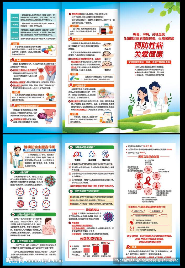 性病預(yù)防