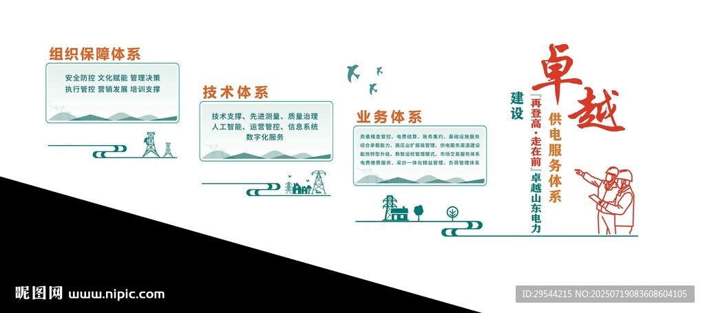 企業(yè)宣傳展板 設計展示 