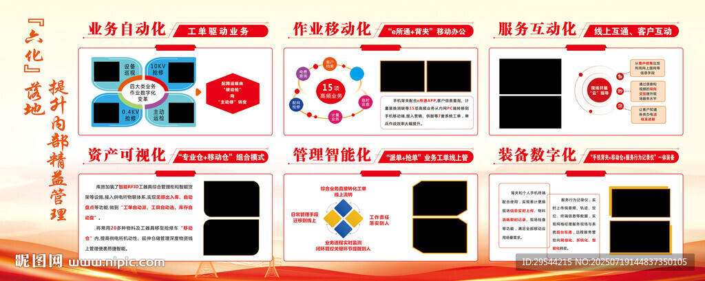 六化落地體系建設(shè) 