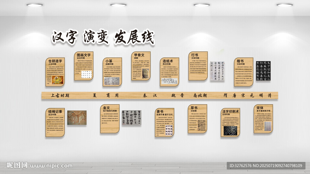 漢字演變發(fā)展線