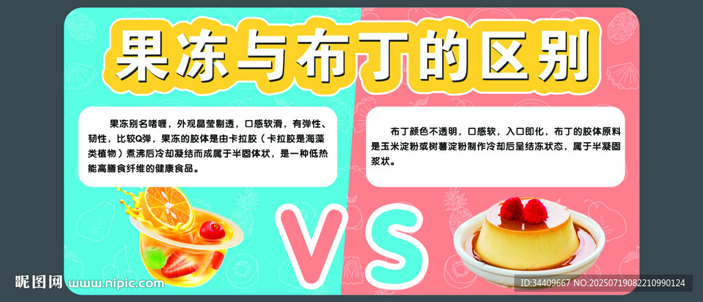 超市果凍與布丁的區(qū)別店教
