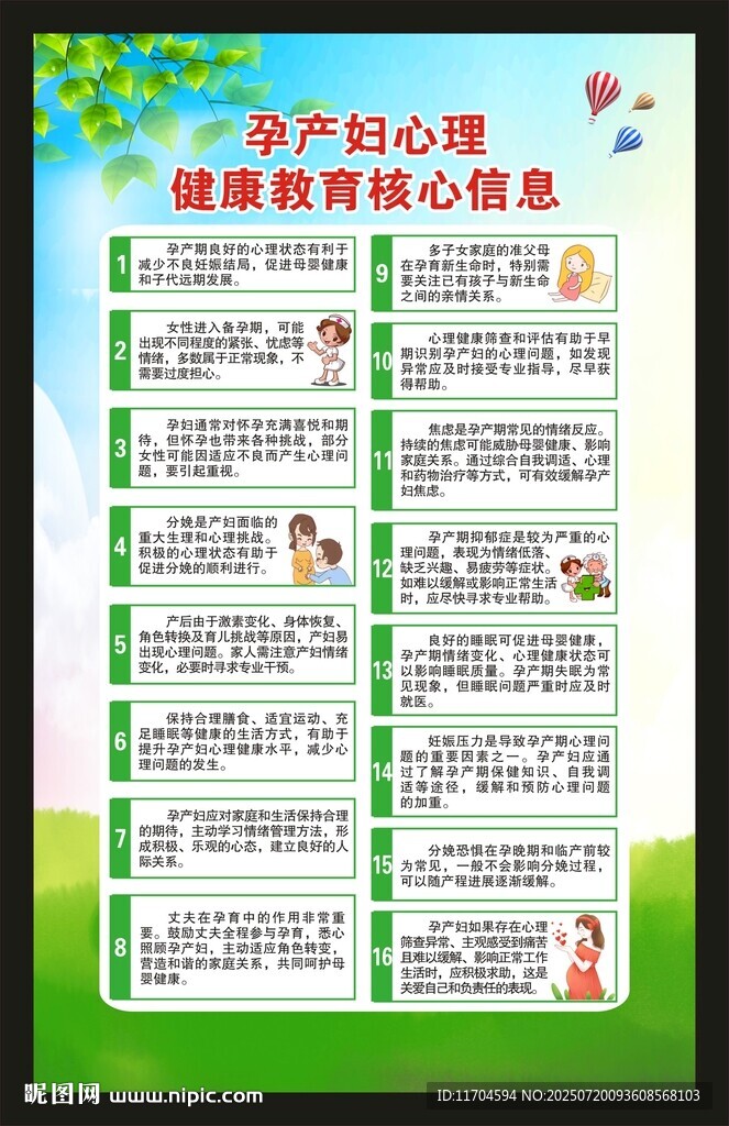 孕產(chǎn)婦心理健康核心信息海報(bào)