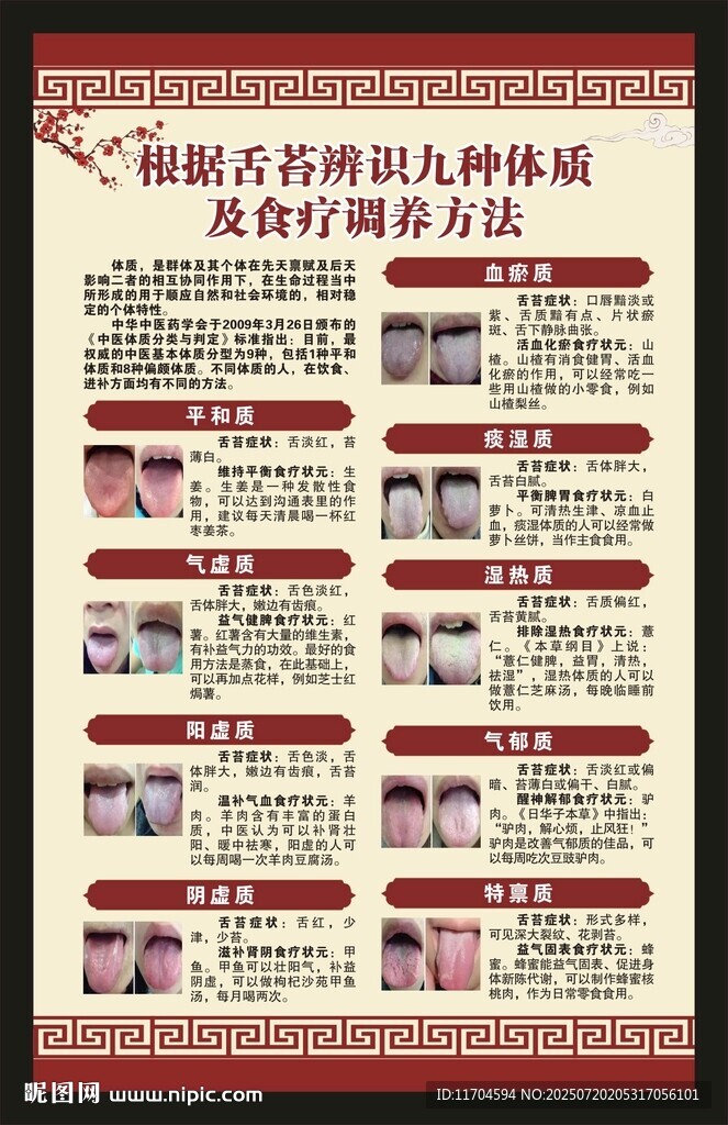 中醫(yī)九種體質(zhì)辨識(shí)海報(bào)