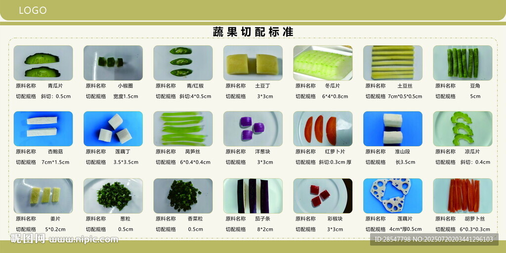 蔬菜切配標準