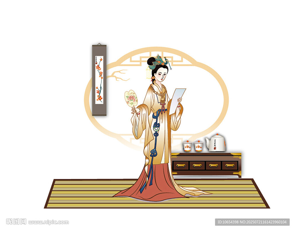 古代人物