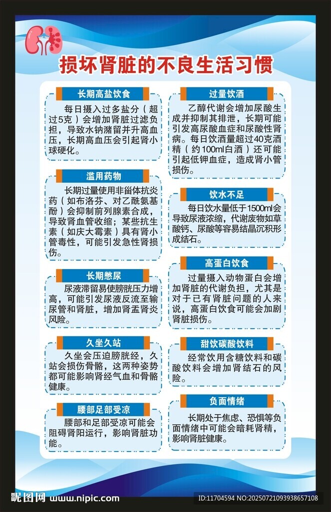 世界腎臟日海報(bào)
