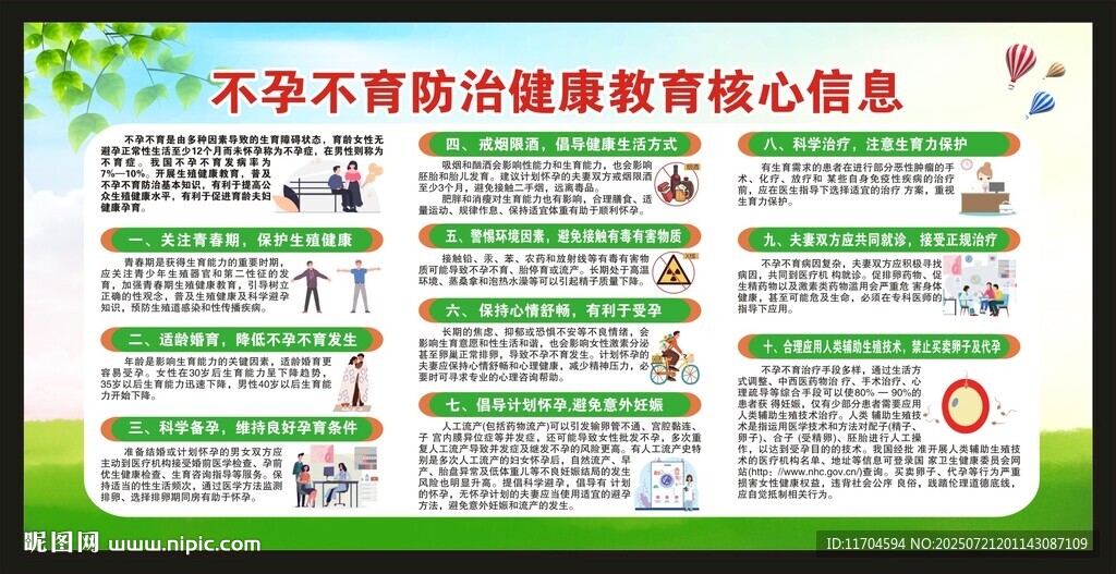 不孕不育防治健康教育核心信息