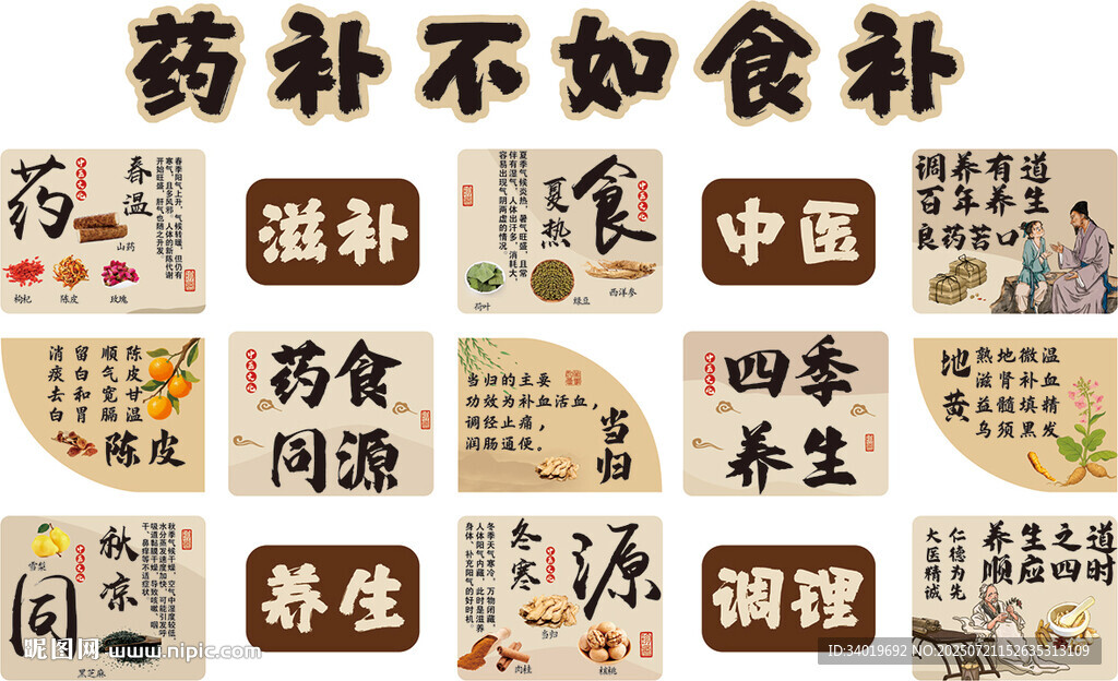 幼兒環(huán)創(chuàng)藥補(bǔ)不如食補(bǔ)養(yǎng)生標(biāo)語(yǔ)