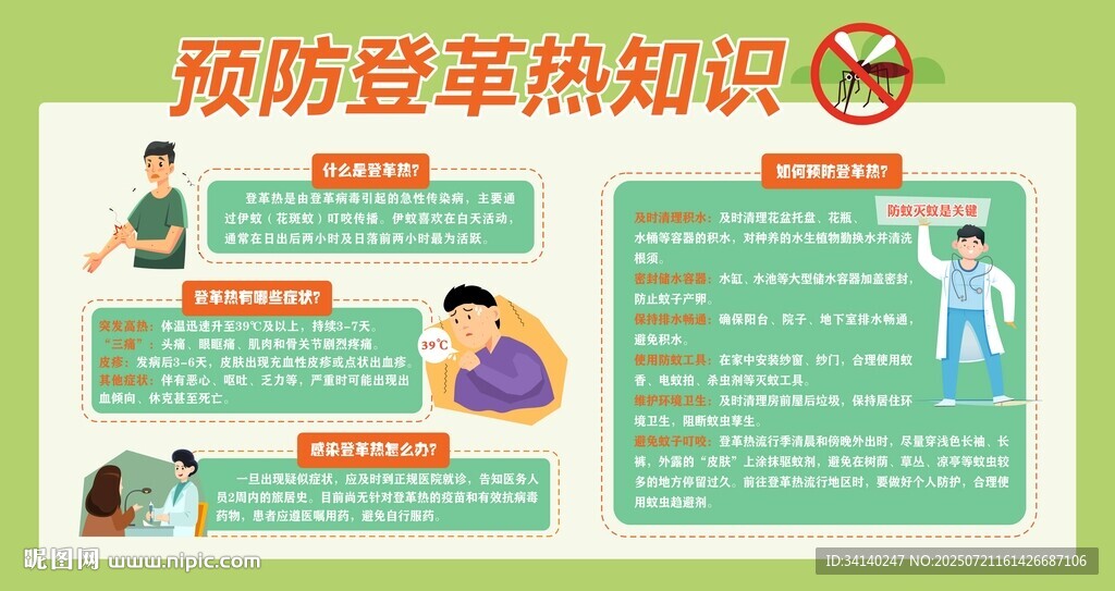 預(yù)防登革熱海報(bào)