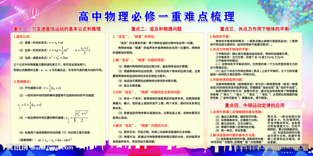 高中物理必修一重難點梳理