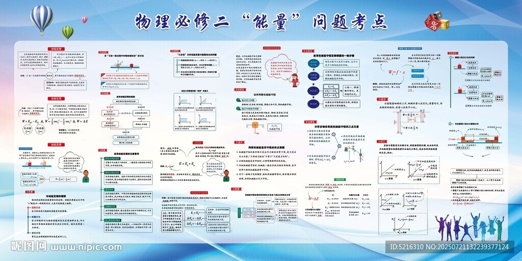 物理必修二能量問題考點