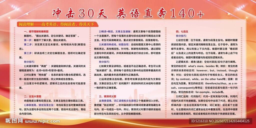 高考英語總結(jié)