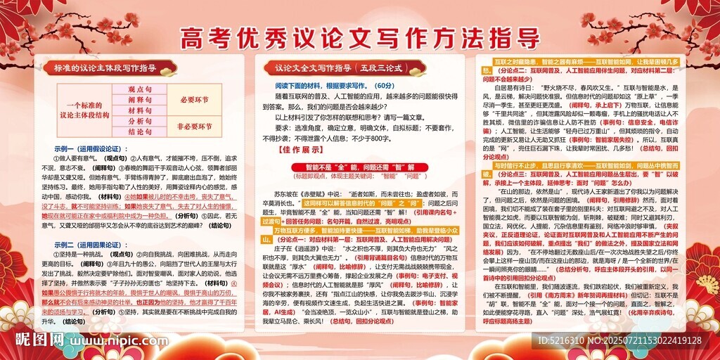 高考優(yōu)秀議論文寫作方法指導(dǎo)