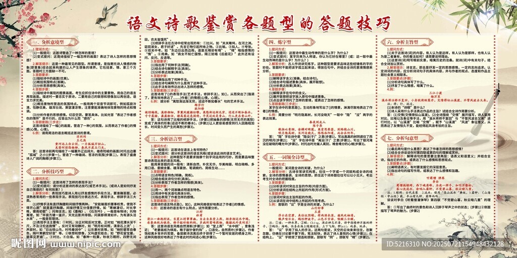 語文詩歌鑒賞各題型的答題技巧