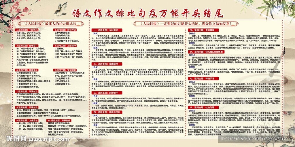 語文作文排比句及萬能開頭結(jié)尾