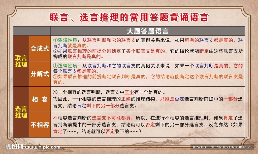 政治 聯(lián)言 選言推理的常用答題