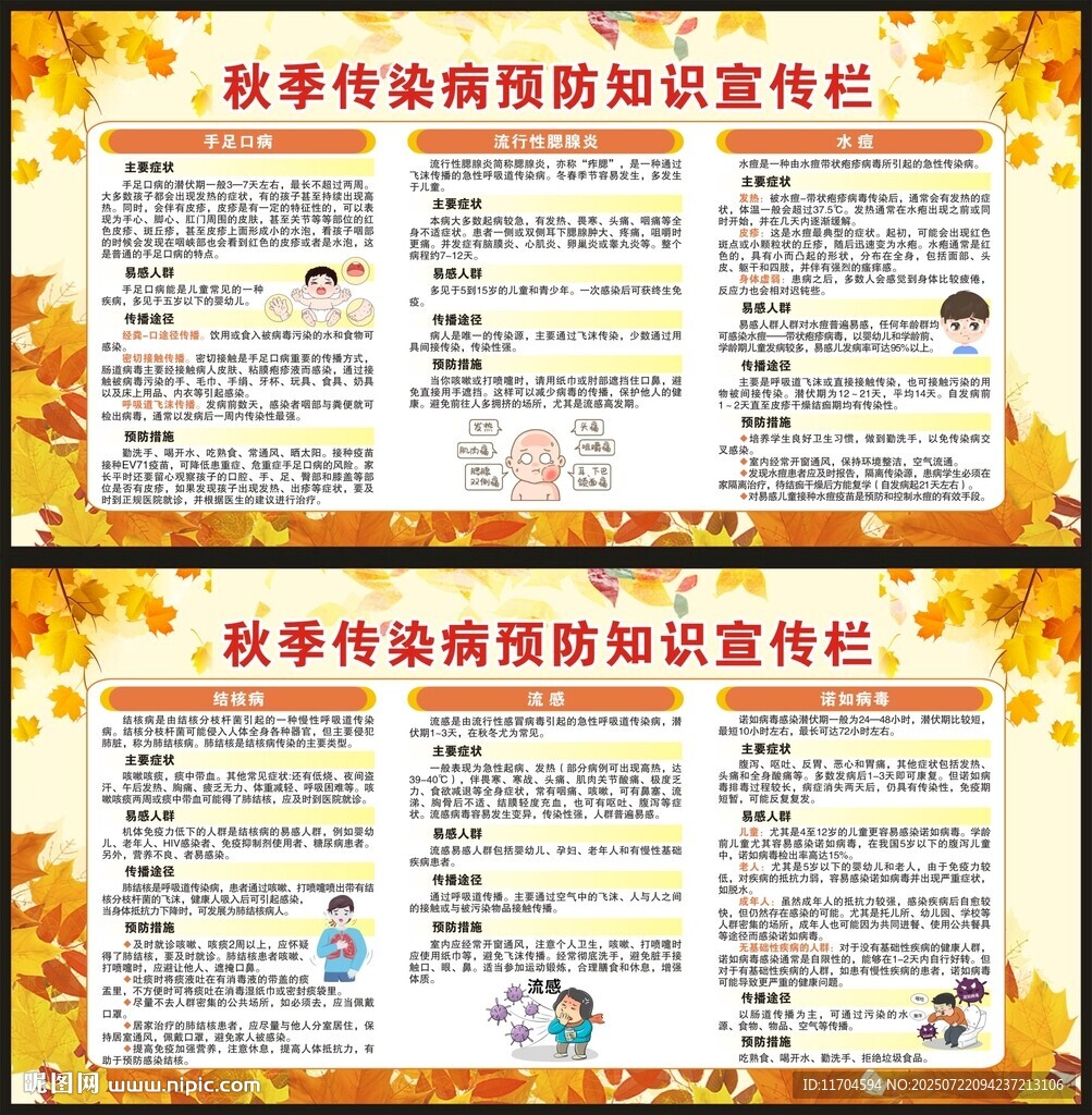 秋季傳染病預(yù)防知識(shí)宣傳欄