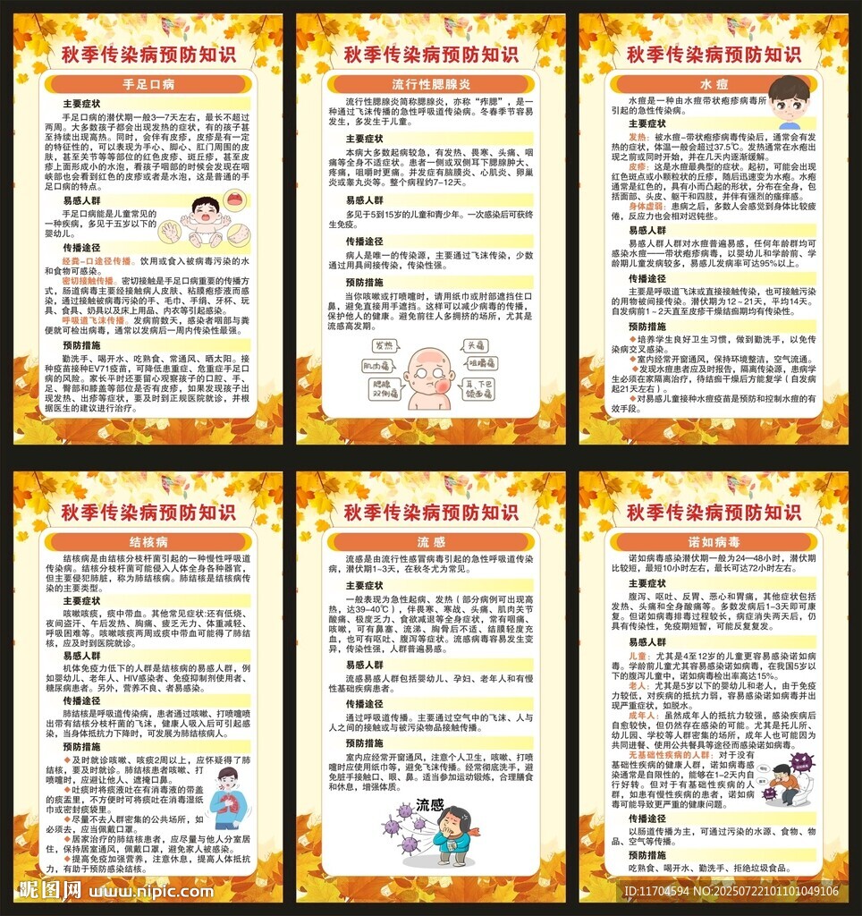 秋季傳染病知識展板