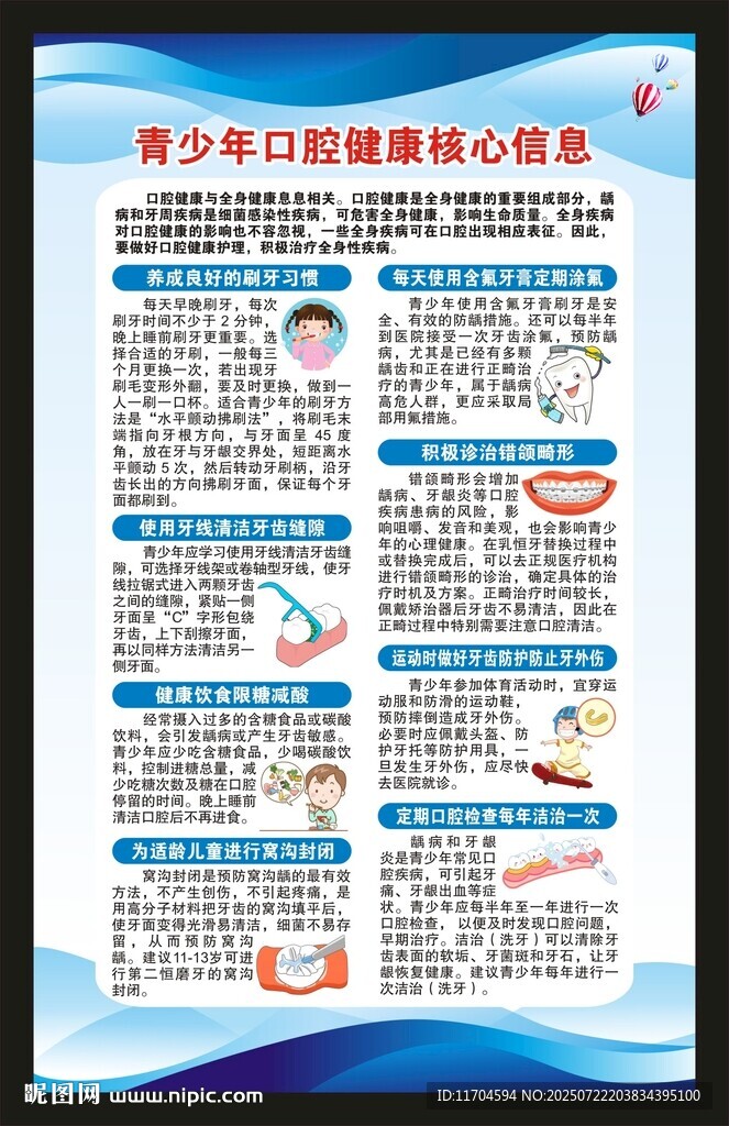 青少年口腔健康核心信息海報(bào)