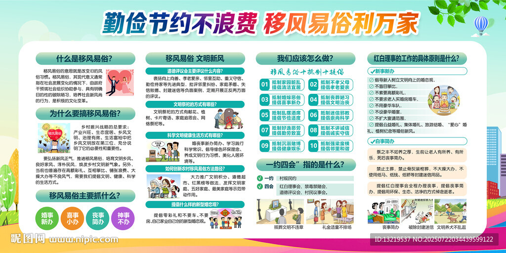 移風(fēng)易俗宣傳欄