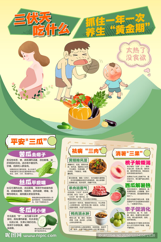 三伏天