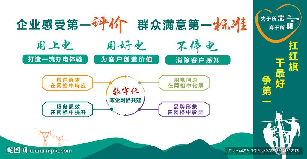 安全文化