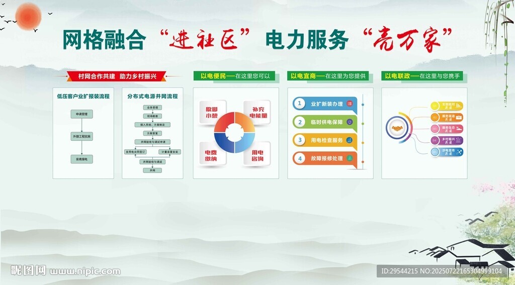 電網(wǎng)融合服務(wù)展示板