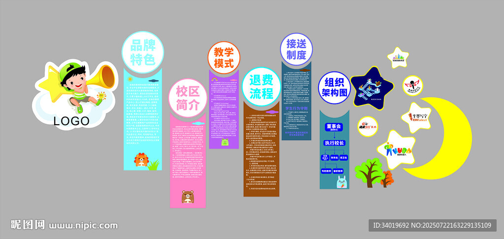 可愛(ài)卡通風(fēng)兒童制度學(xué)校展板