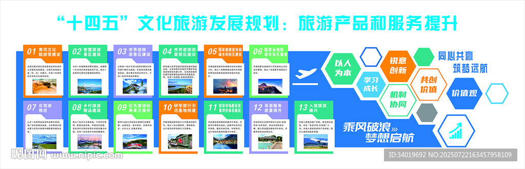 旅游智能文檔處理系統(tǒng)界面展示