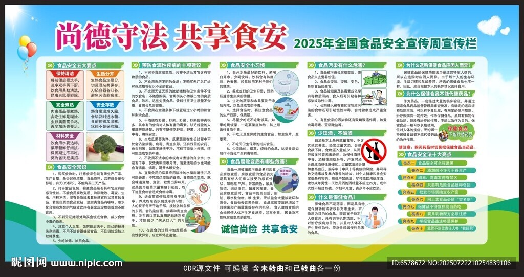 2025全國食品安全宣傳周