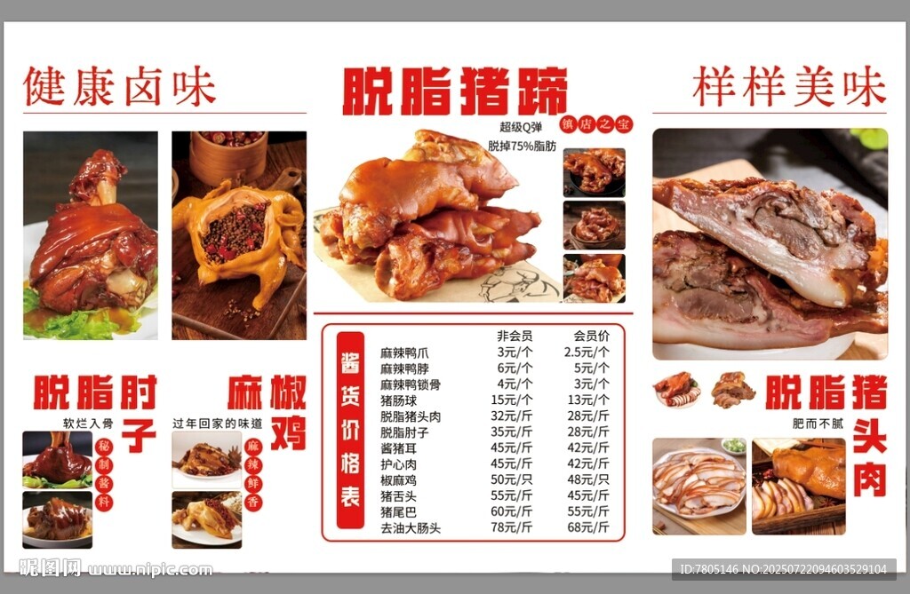 脫脂豬蹄醬貨價格表