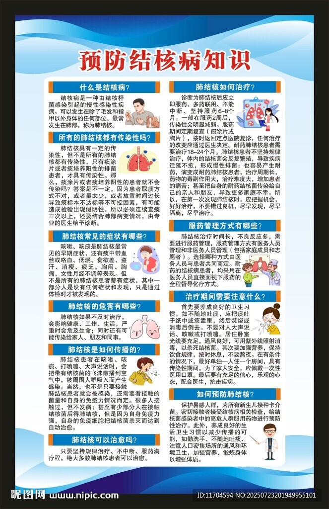 結核病日海報
