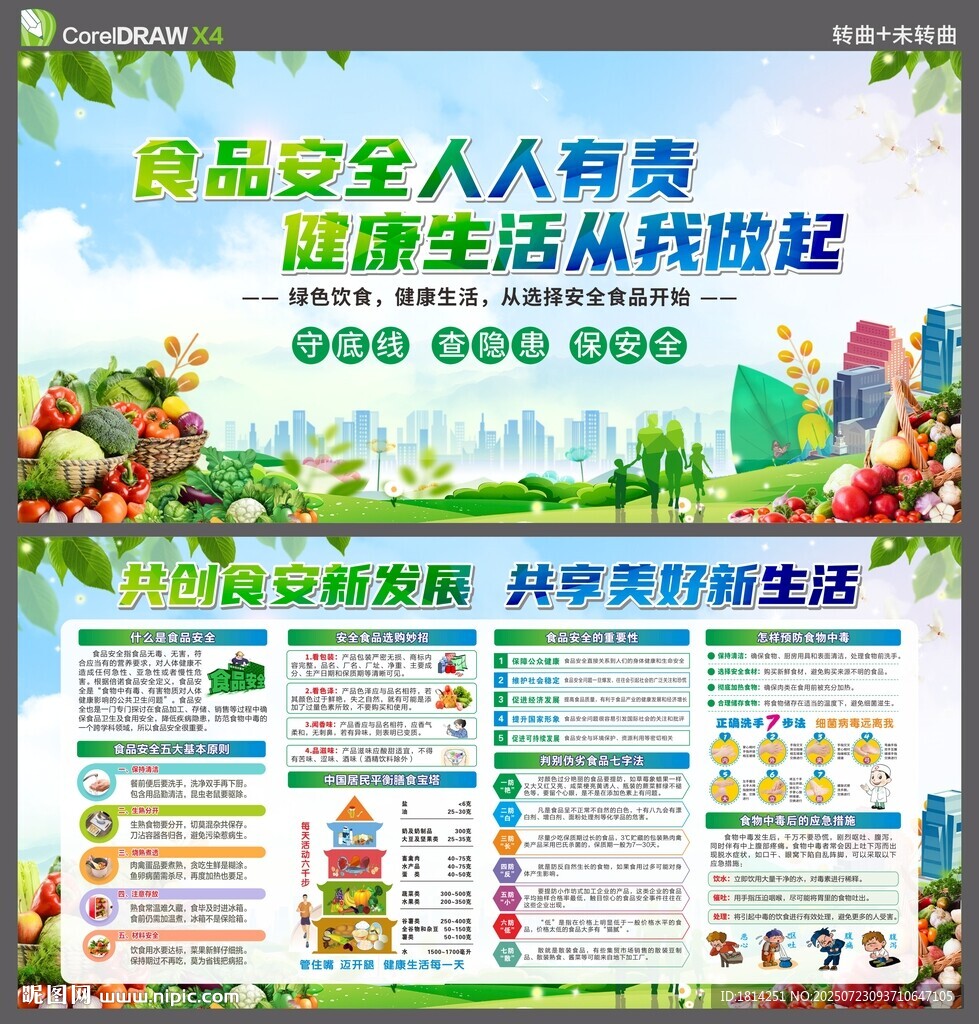 食品安全
