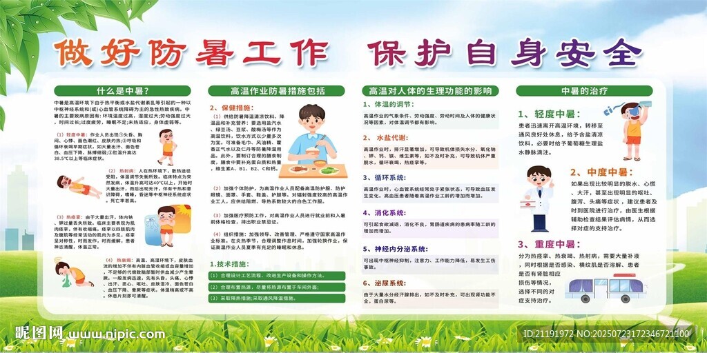 夏季防暑宣傳欄
