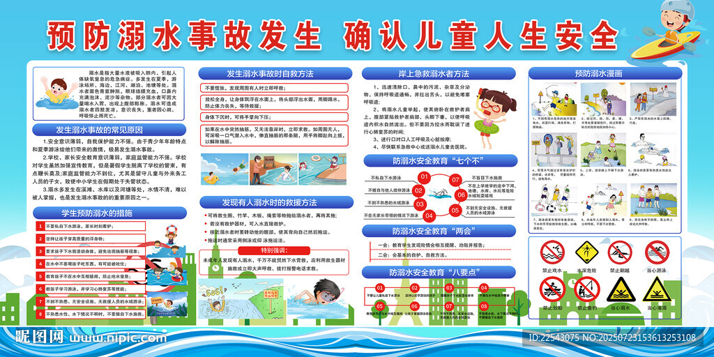 防溺水宣傳欄