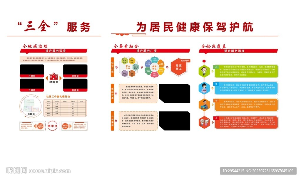 社區(qū)網格化建設文化墻