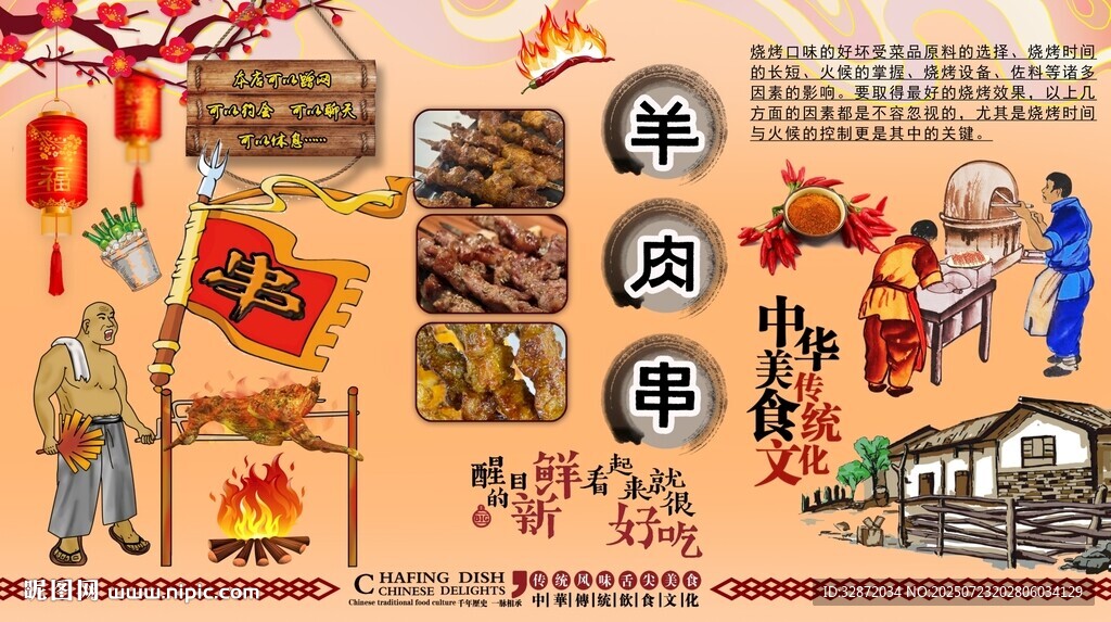 羊肉串背景墻
