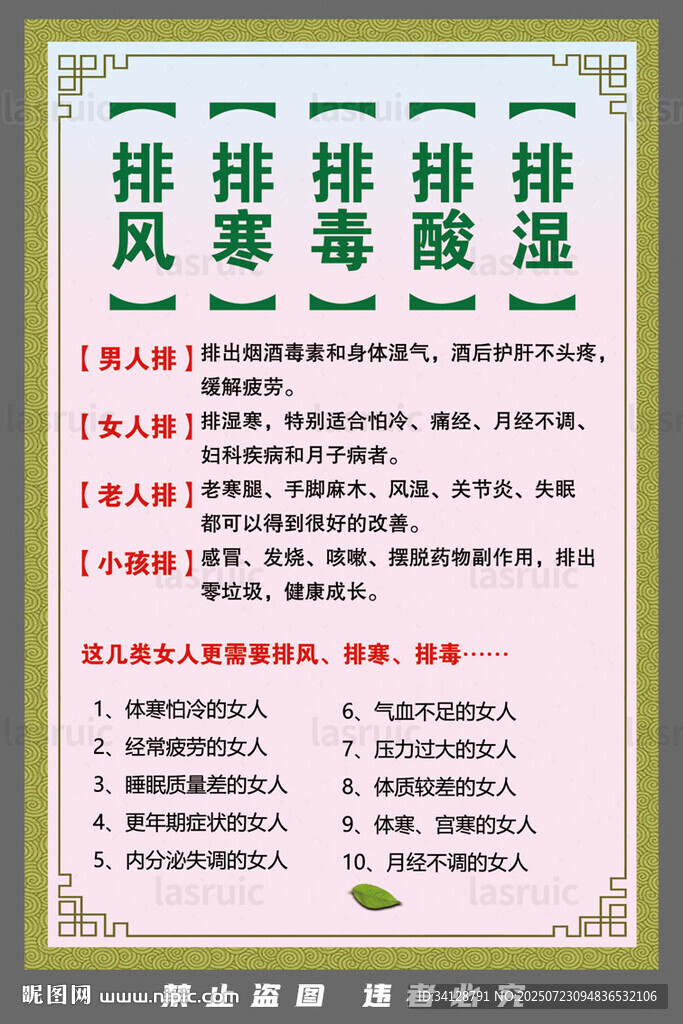 風(fēng)寒濕排濕排酸排毒