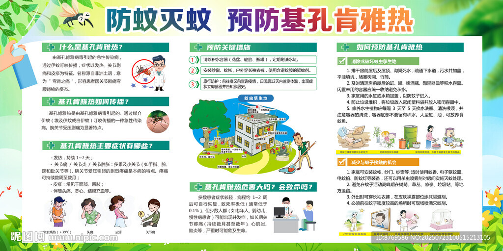 基孔肯雅熱
