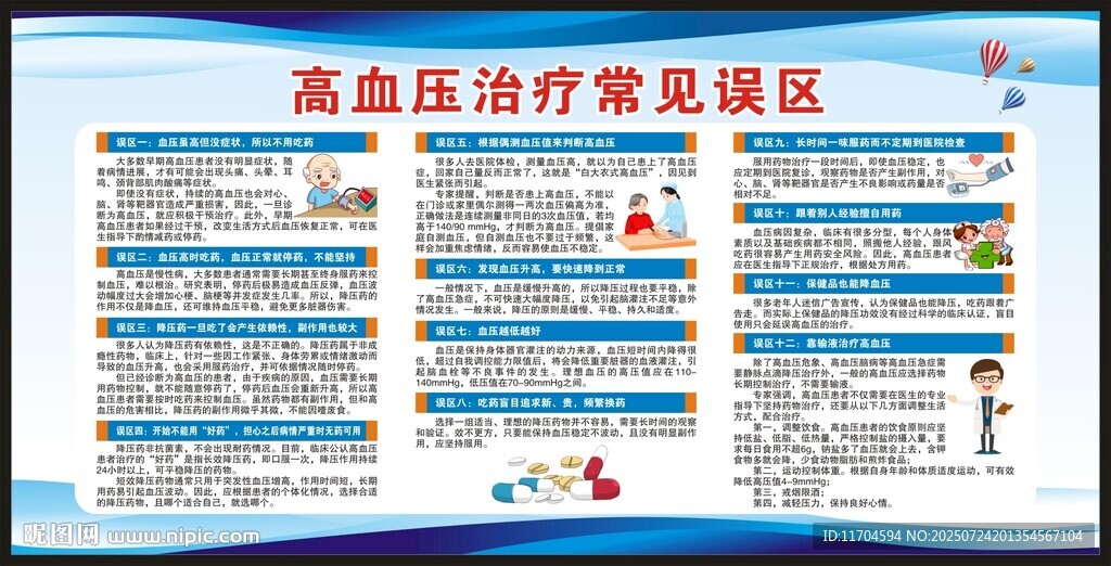 高血壓日宣傳欄