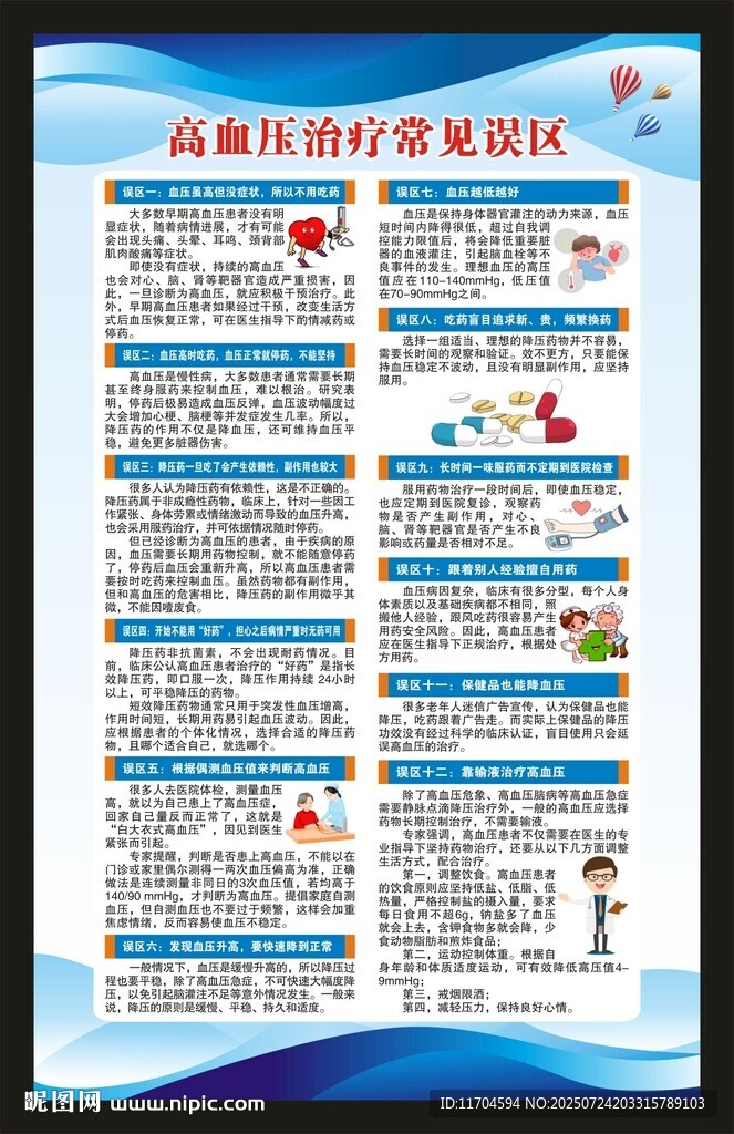 高血壓日海報