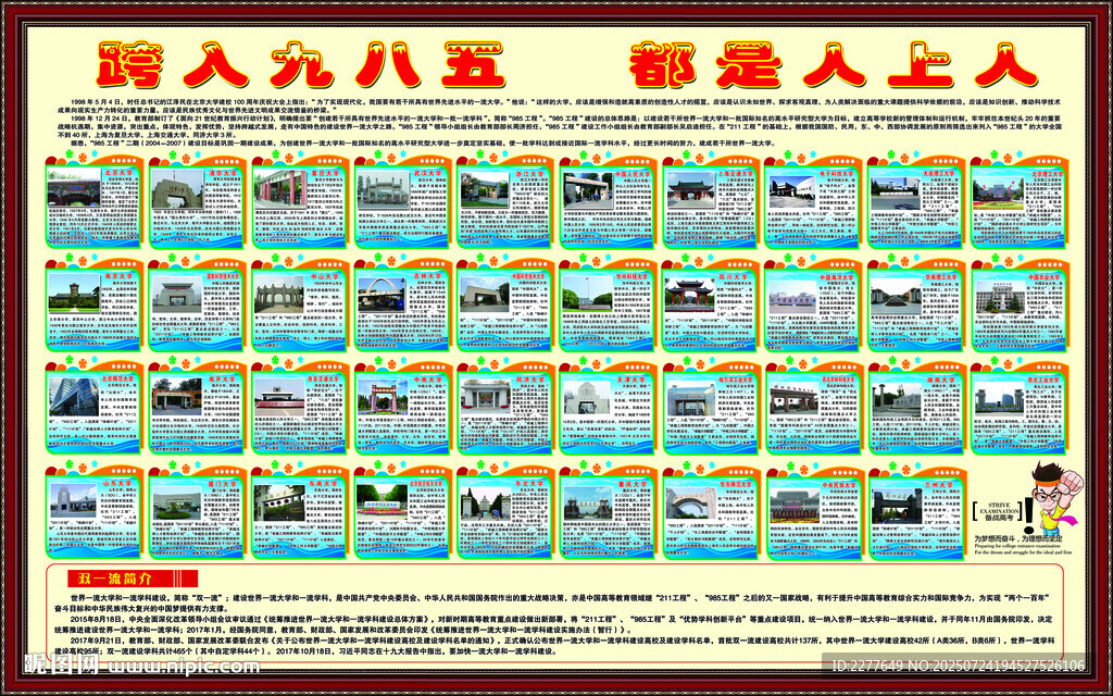 985名校